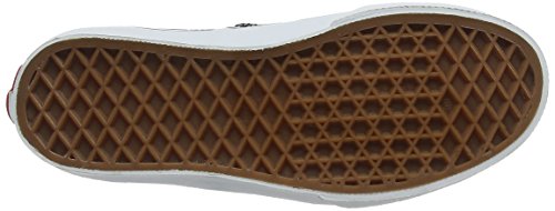 Детская обувь Vans Authentic – обзор и цена Vans Shoes Authentic